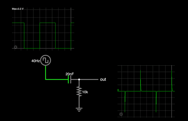 Schematic showing a clock generating a negative pulse